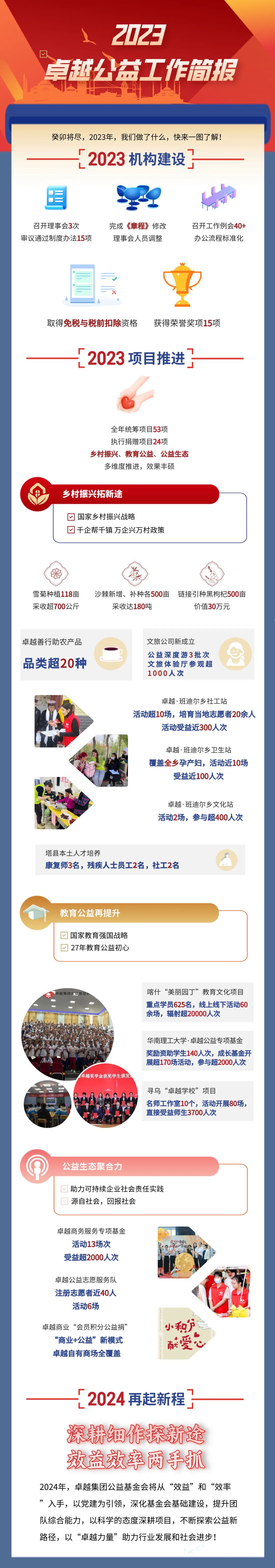 微信图片_20240227151153.jpg